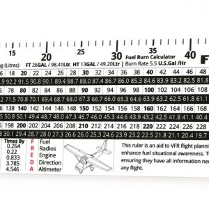 Cessna 152 Takeoff Distance Chart